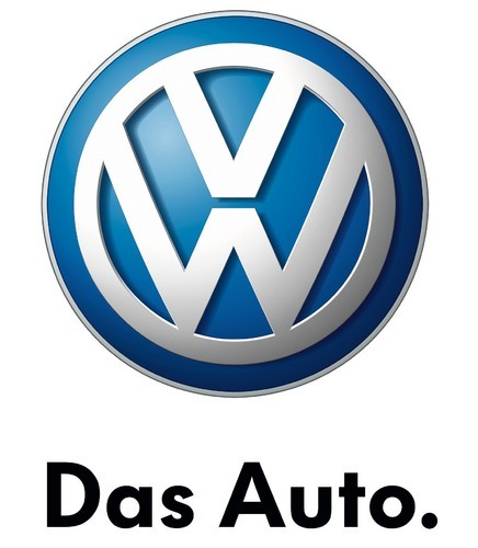 Volkswagen – Automobile Manufacturer Volkswagen